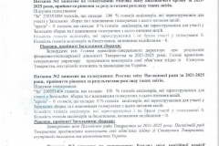 Snymok3
